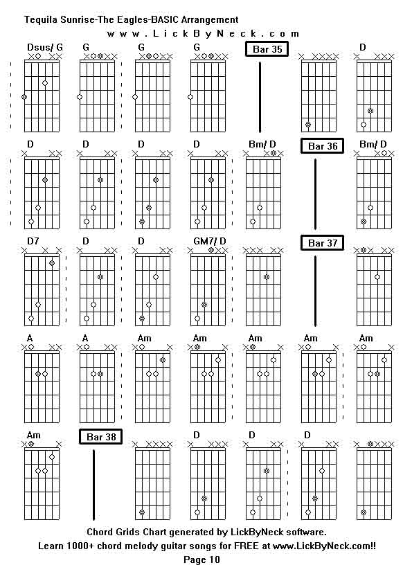 Chord Grids Chart of chord melody fingerstyle guitar song-Tequila Sunrise-The Eagles-BASIC Arrangement,generated by LickByNeck software.